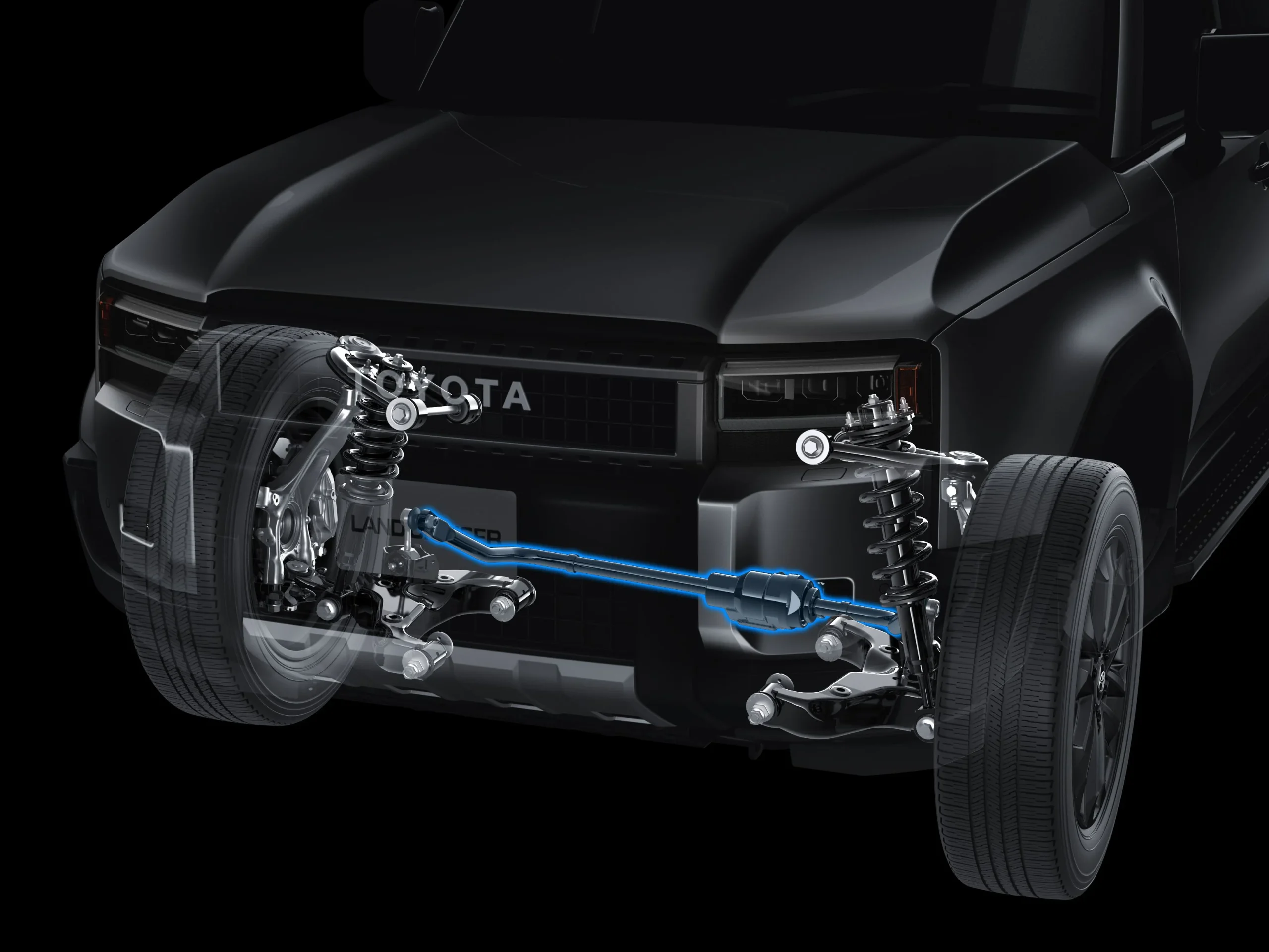 Stabiliser with Disconnection Mechanism (SDM)