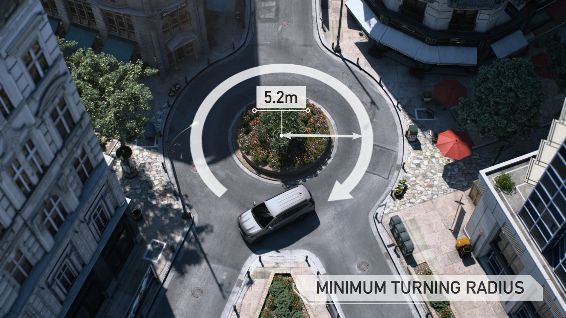 Unbeatable SUV Turning Radius