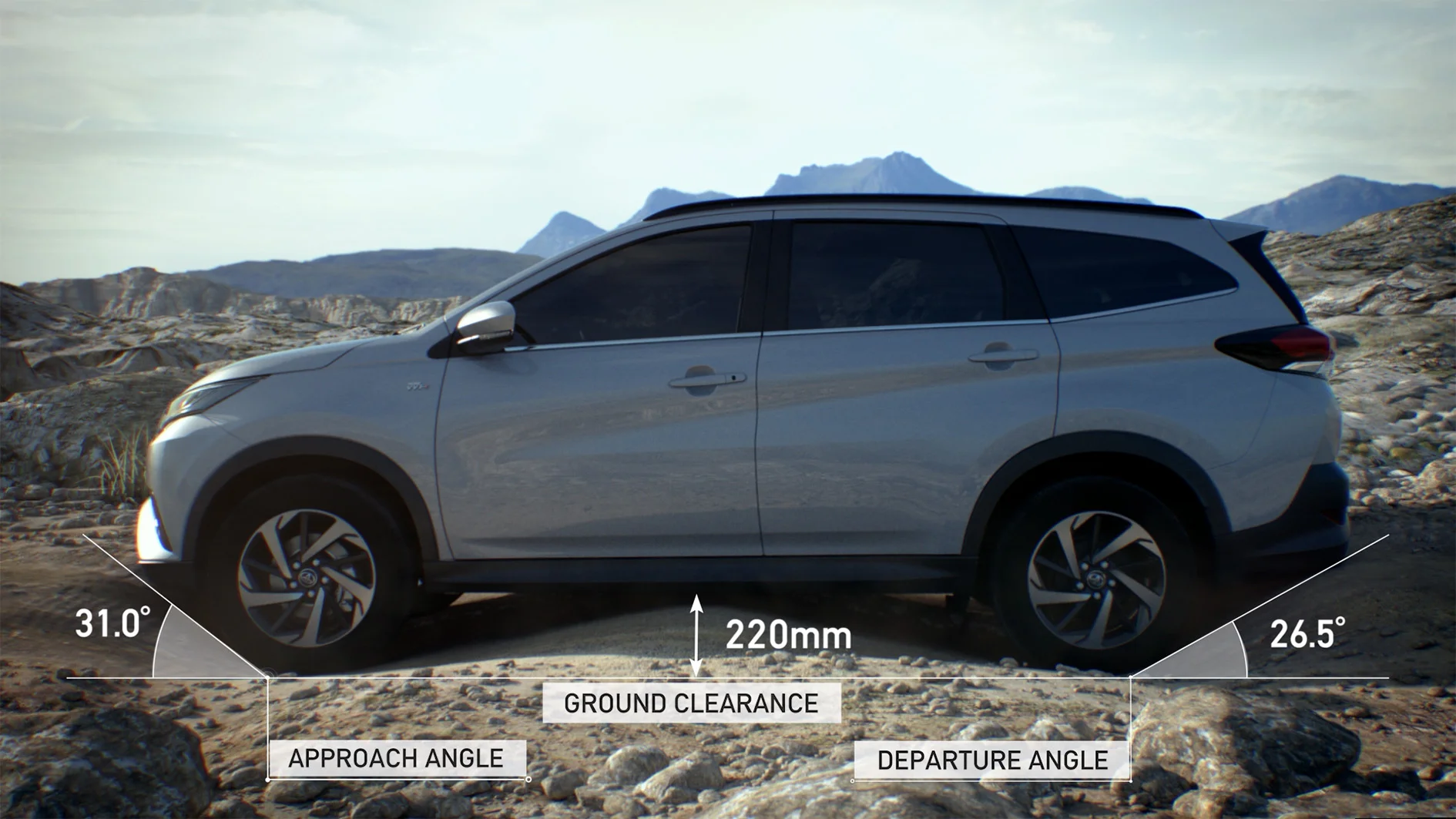 Best-In-Class Ground Clearance